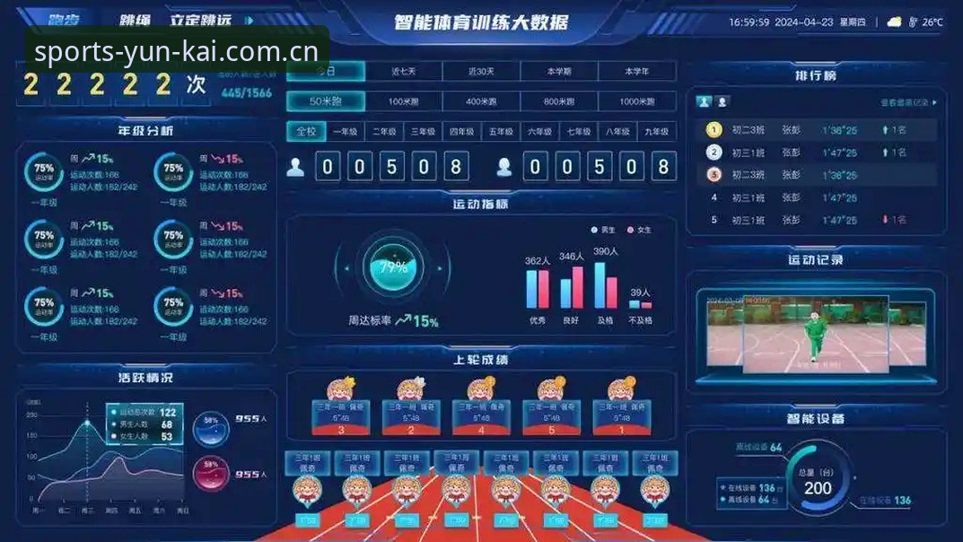 云开安卓版 云开体育平台深度分析:安卓版v2.0.5如何重构你的运动体验